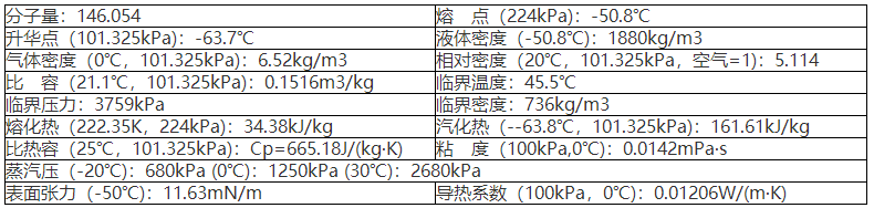 六氟化硫