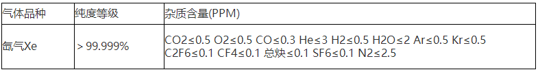 高纯氙